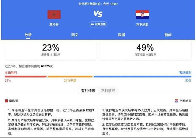 目前机构给出客队让0.75的游戏数据，考虑到国际米兰整体实力在意甲首屈一指，本场比赛不妨看好客胜。